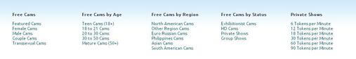Chaturbate's list of main categories Screenshot of Chaturbate list of categories