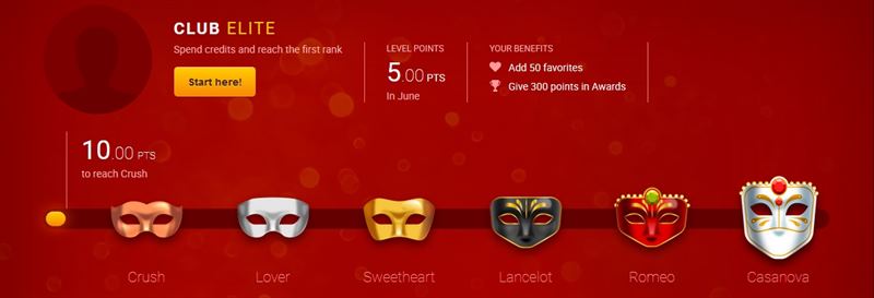 LiveJasmin's many subscription tiers and benefits